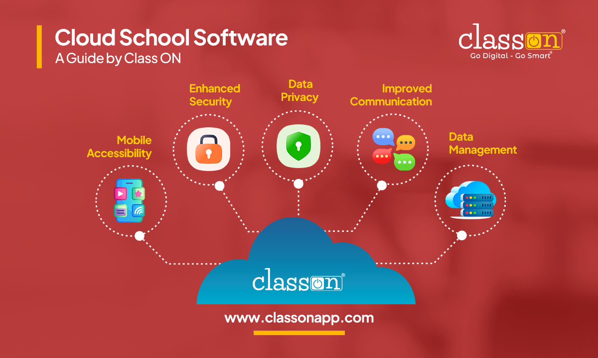 Cloud School Software